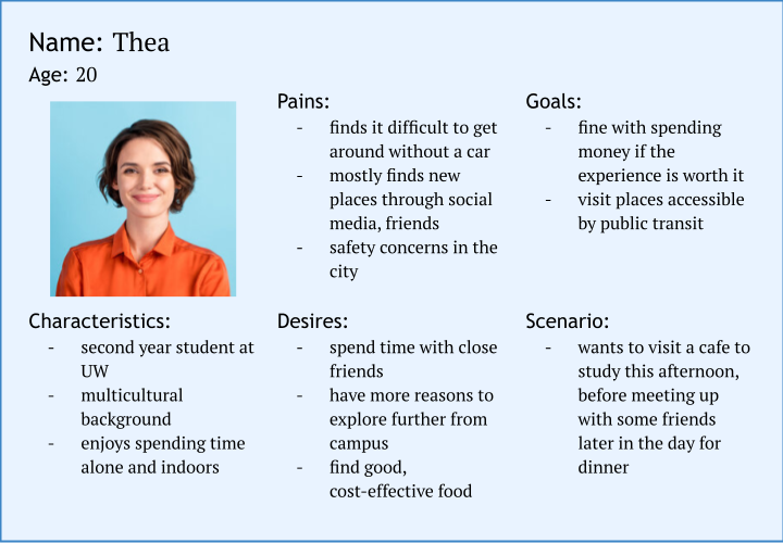 Surf the Sea Persona