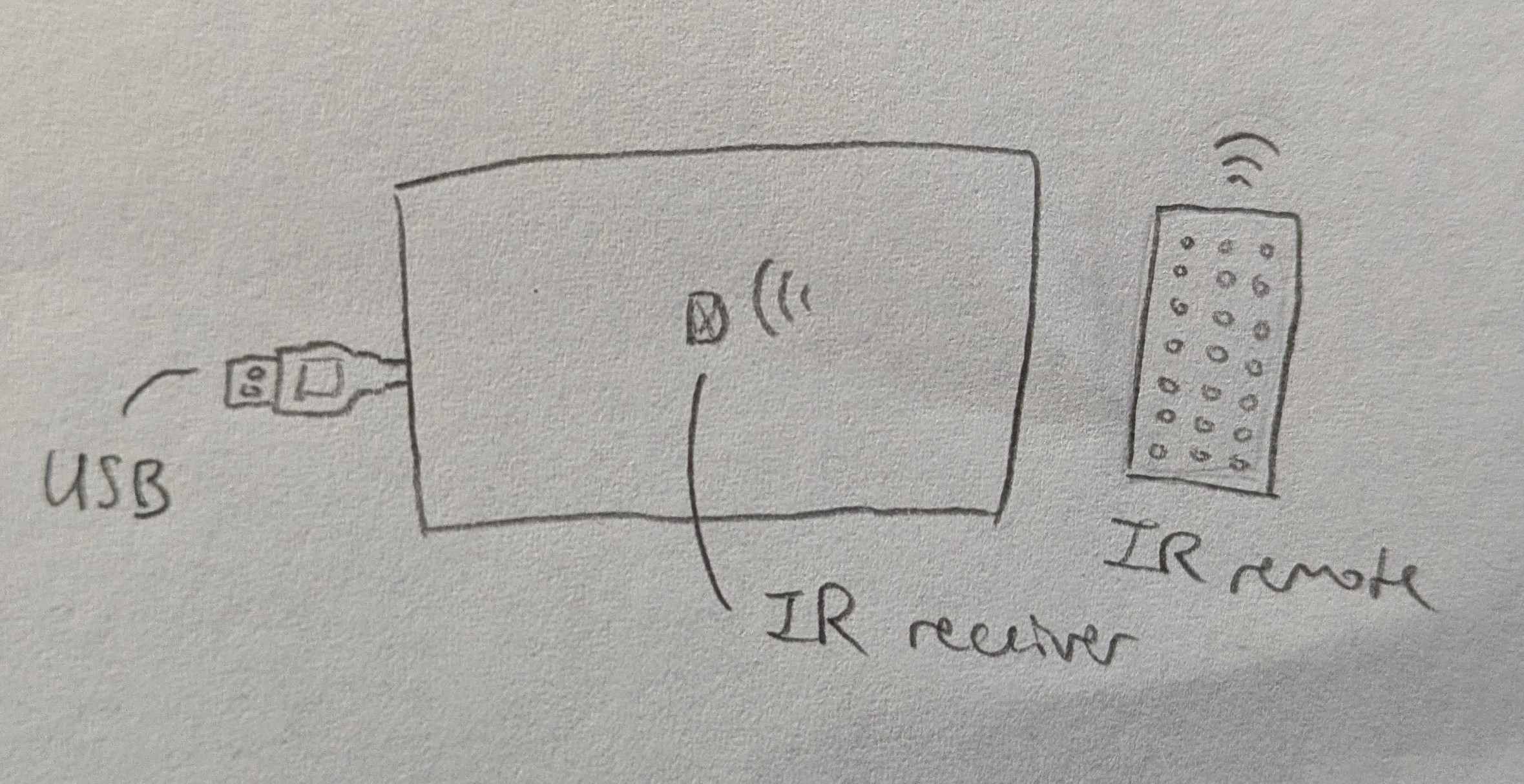 sketch of Minesweeper